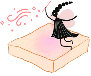 活化細胞，紅潤、緊緻、拉提